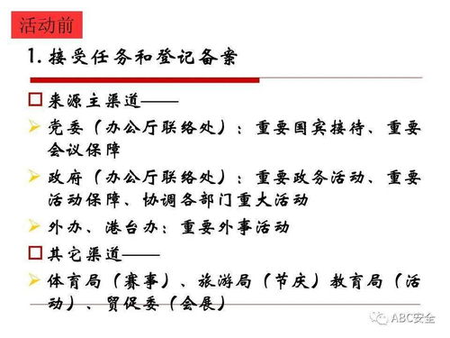 上海市餐饮服务食品安全监管工作介绍